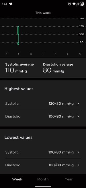 5 Best Blood Pressure Apps For Monitoring And Tracking Myhealthyapple