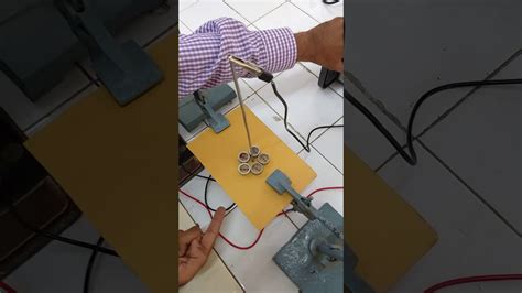 Magnetic Field Around A Current Carrying Conductor Youtube