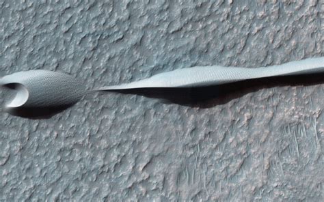 Areology Dunes On The Western Rim Of The Hellas Planitia
