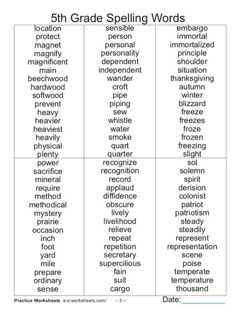 Most students develop at this grade these worksheets contain spelling activities for your third grade students. 5th grade spelling_words_list