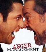 Photos of Anger Management What Is It