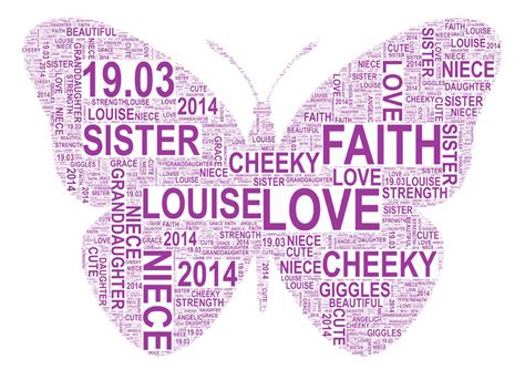 Personalised Butterfly Word Art Print By Unique Word Art