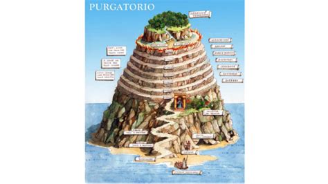 Figure Retoriche Canto 1 Inferno - Purgatorio Canto 1 Figure Retoriche - Purgatorio Canto Sesto Wikipedia