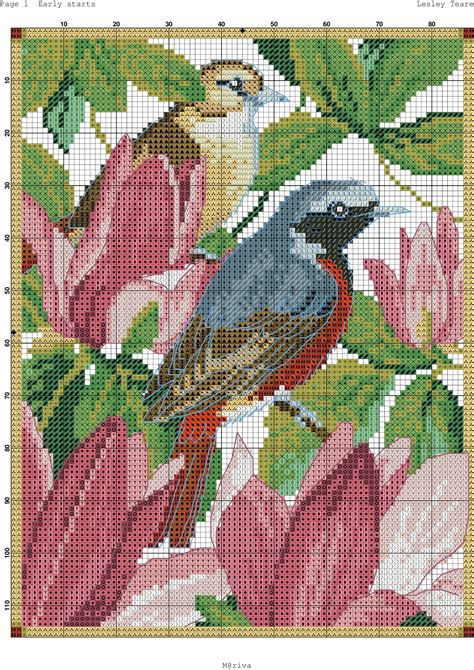 Cross Stitch Bird Cross Stitch Designs Cross Stitch Patterns