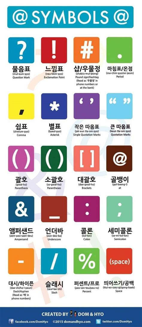 Korean Symbols 43 Smart Infographics On Words And Languages