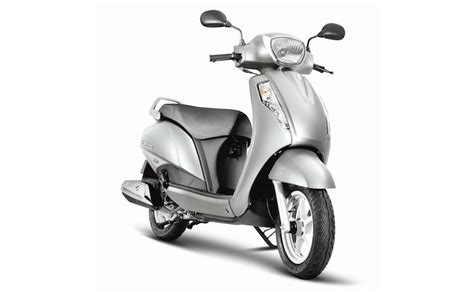 Of course, you can buy funds that invest in stocks, but also in bonds, commodities and currencies. Best Scooters In India 2018: Top 10 Scooty Prices, Mileage ...