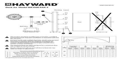 Deck Jet Model Wfj500 Pak 4 Hayward Wp Content