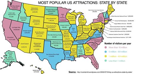 This Map Shows Most Popular Places In Every American State Good To
