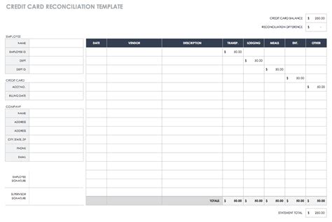 Cash reconciliation sheet template is a financial document which is conducted for the verification about the amount of cash which is added or subtracted through transaction. Excel Templates: Daily Cash Reconciliation Excel Template
