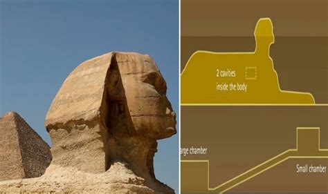 in the head of the sphinx there might be a portal leading to a long lost city paving the path