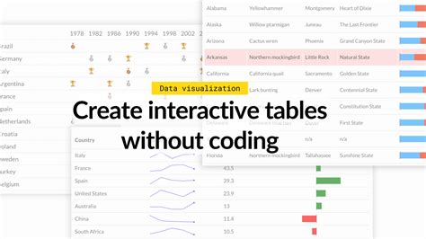 Make A Free Online Table Without Coding Flourish Data Visualization Storytelling