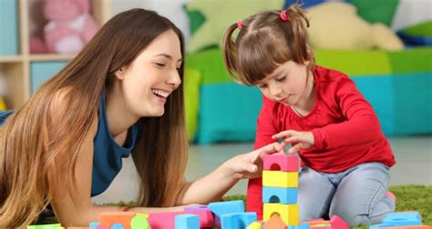 Speech Therapy And Pathology Perth Children Language And Literacy Experts