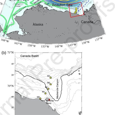 A Schematic Circulation Of The Chukchi And Beaufort Seas And Various