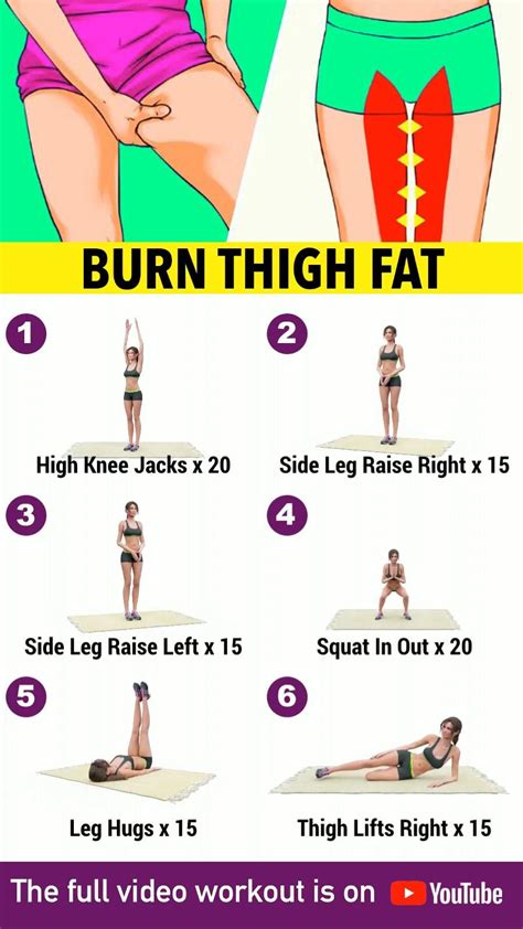 How To Burn Thigh Fat In Minutes A Day