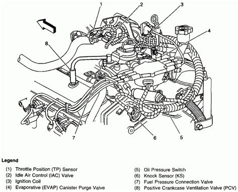 43l Vortec Engine Diagram Wiring Diagrams Hubs 57 Vortec Engine