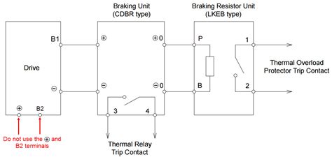 Wiring schematic for moto guzzi. Yaskawa Wiring Diagram - Wiring Diagram Schemas