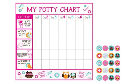 Free Printable Beginner Potty Training Chart