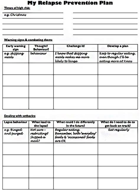 Cbt For Eating Disorders Worksheets