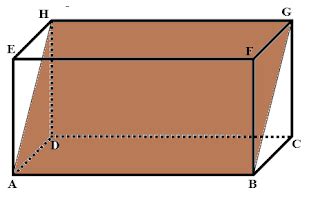 Pada kubus abcdefgh tersebut, keenam sisinya adalah sebagai berikut: Berapa Banyak Bidang Diagonal Balok?