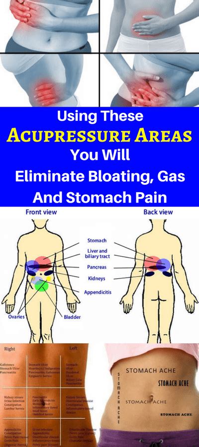 Kidney Stone Pain Front Right Side Kidneyoi