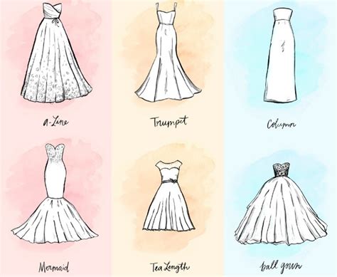 Wedding Dress Silhouettes Body Types