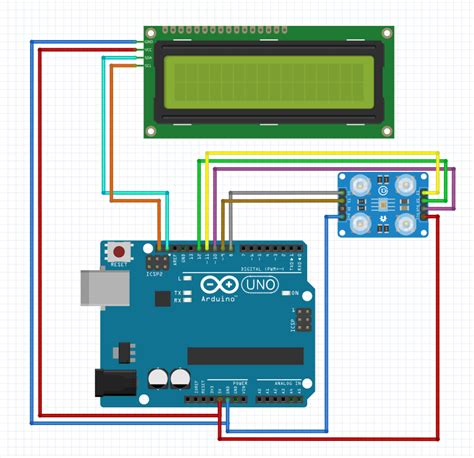 Interfacing Of Color Detecting Sensor Tcs3200 With Arduino Uno