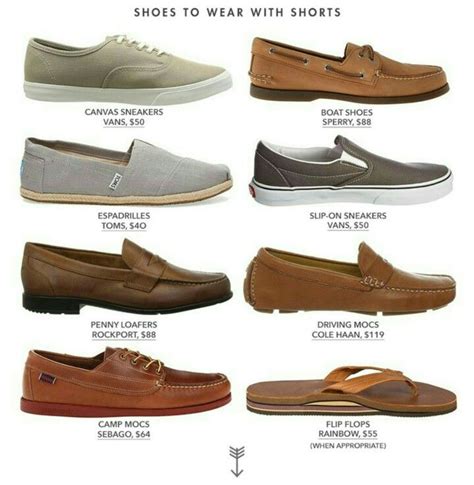 If you are lucky you may be able to buy shoes that happen to match your dress perfectly. Shoes to wear with shorts for men | Mens shoes with shorts ...