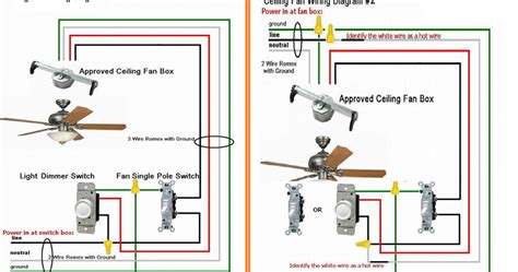 Ceiling Fan Wiring Two Switches
