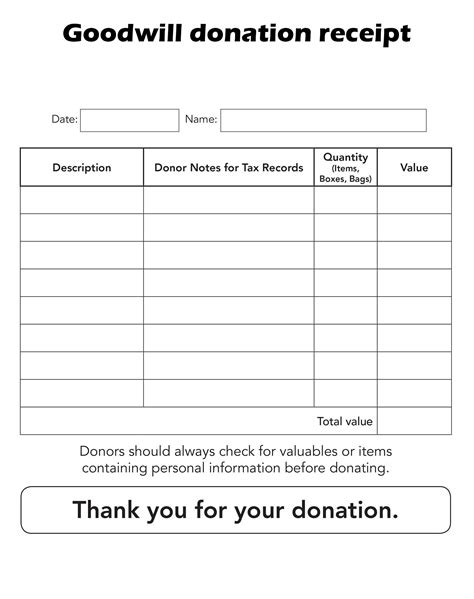 Donation Template Free Printable Templates