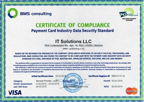 What Is Pci Compliance Certification And Requirements By Ivan Novikov