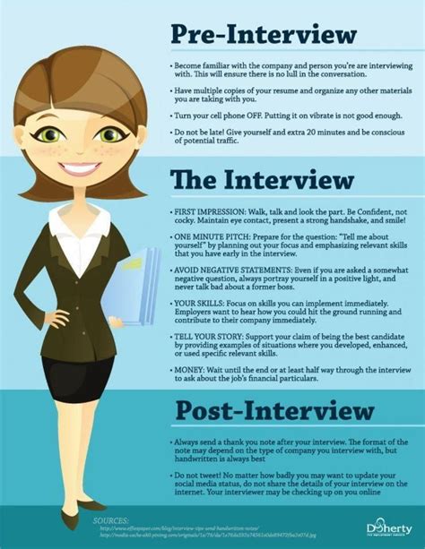 Jobsearch Job Career Interview Interviewtips Jobs Job Interview