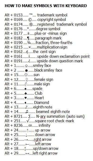 Browse through our selection of images. Pin by Randy Frando on COMPUTER | Computer shortcut keys ...