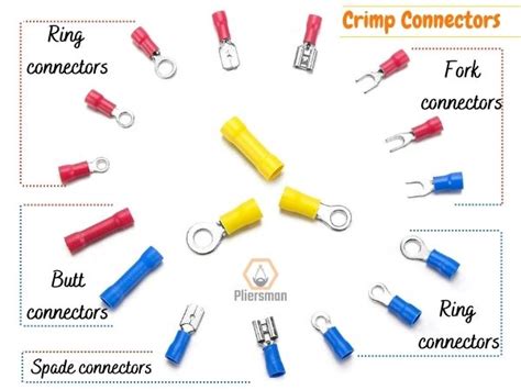Crimp Terminal Connectors What Are They Pliersman