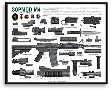 Sopmod M4