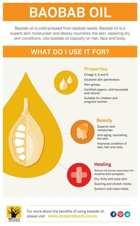 Other than just being a fun word to say outloud, baobab oil is intensely hydrating, which makes it an excellent choice for hair care. 27 best Baobab for Beautiful Skin images on Pinterest