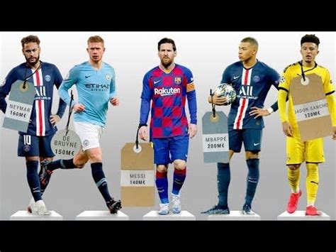 A large portion of the lionel messi salary 2020 is being given to barcelona employees so they receive 100% of their salaries over the coronavirus break reacting to criticism that the players had not made any announcements about what they were doing to help others during the pandemic, messi added. Top 10 Richest Football Players 2020|Top 10 Highest Paid Football Players 2020|Top 10 Players ...
