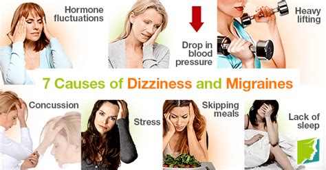 7 Causes Of Dizziness And Migraines Menopause Now