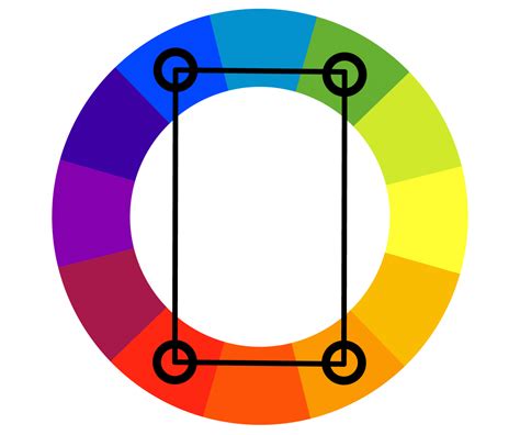 What Are Rectangular Color Schemes And How Do You Use Tetradic Colors