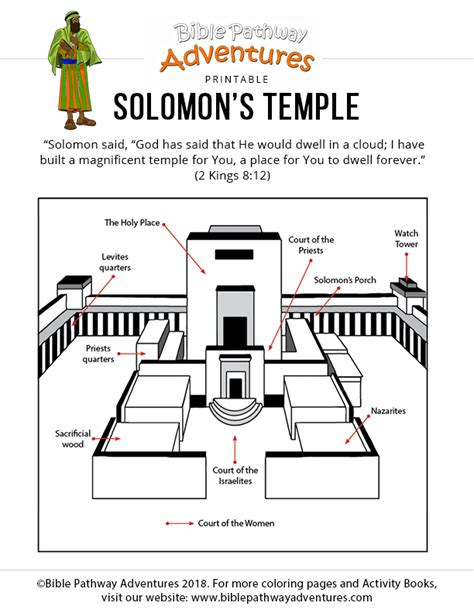 Solomons Temple Bible Pathway Adventures