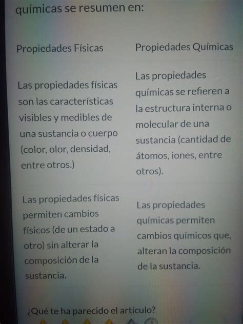 Cuadro Comparativo Sobre Las Propiedades Fisicas Y Quimicas De La