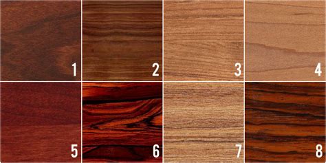 Know Your Hardwoods Electrogent