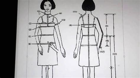 Cara Mengukur Pola Baju Wanita Brain