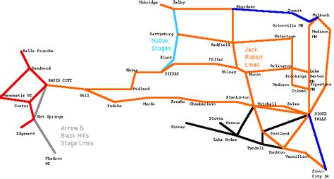 Intercity Bus Routes History