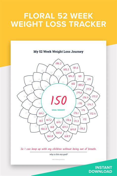 Free Printable Weight Loss Colouring Chart