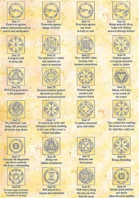 The seals of the 72 spirits of the lesser key of solomon. Sigils & Symbols King Solomon | King solomon seals, Seal ...