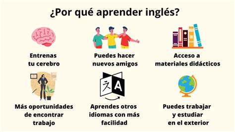 ¿por Qué Aprender Inglés En Chile 2023