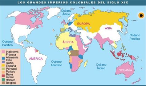 El Imperialismo En El Siglo XIX El Reparto Del Mundo SobreHistoria