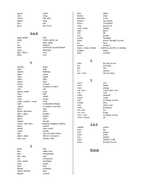 Latin Root Word List Anatomy And Physiology Pinterest Root Words