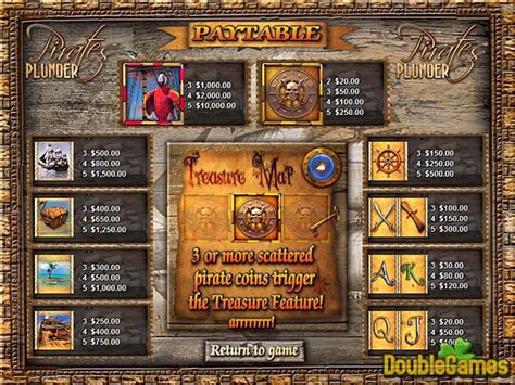 Pirates Plunder Game Download For Pc