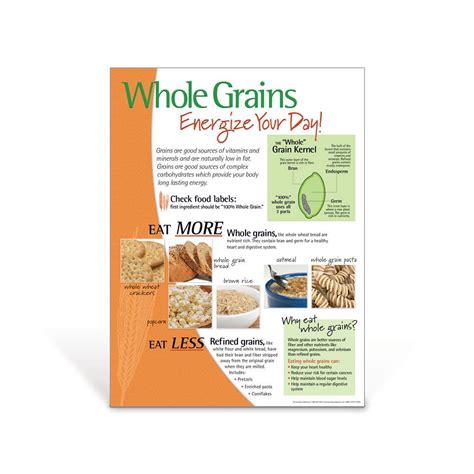 Whole Grains Poster Nutrition Visualz